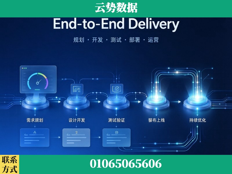 海北-End-to-End Delivery